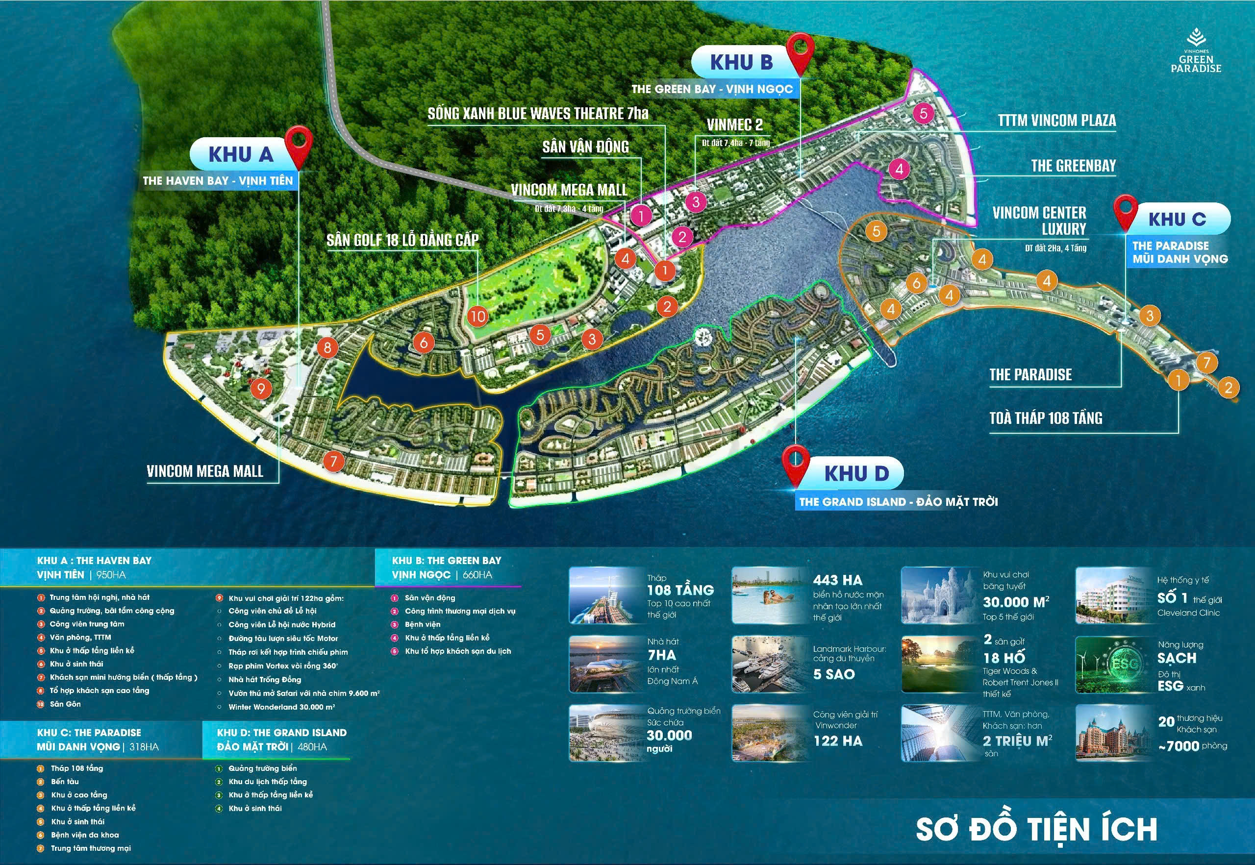 Nhà phố liền kề 75m2 Vinhomes Cần Giờ - Cập nhật giá bán mới nhất