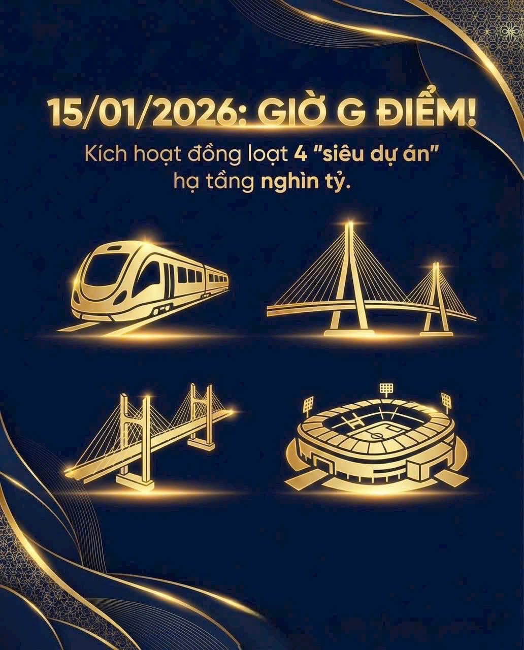 Các dự án được khởi công 15/01/2026