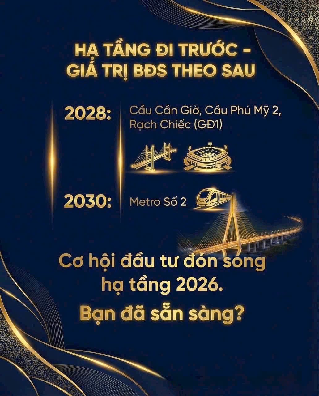 Cầu Phú Mỹ 2 kết nối Nhơn Trạch, thông xe 2028