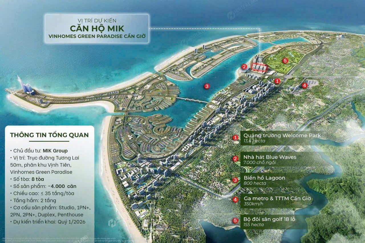 Tổng quan thông tin sắp ra mắt căn hộ cao tầng MIK Vinhomes Green Paradise Cần Giờ