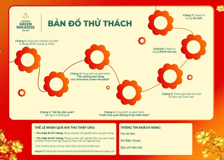 Bản đồ thử thách gồm 7 chặng. Xem thông tin chi tiết trên ảnh