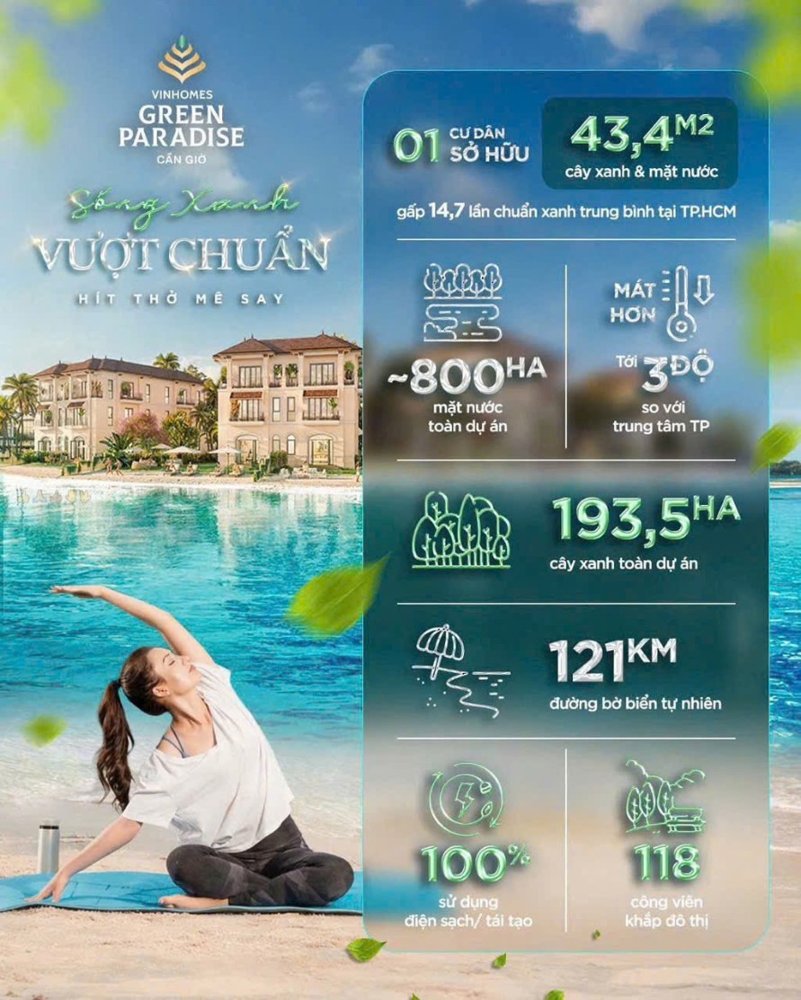 Căn Hộ MIK Vinhomes Cần Giờ