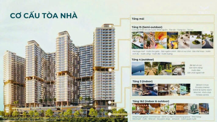 Quy hoạch căn hộ cao tầng MIK Vinhomes Green Paradise